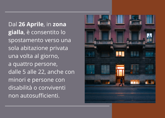 spostamento 26 apr.png